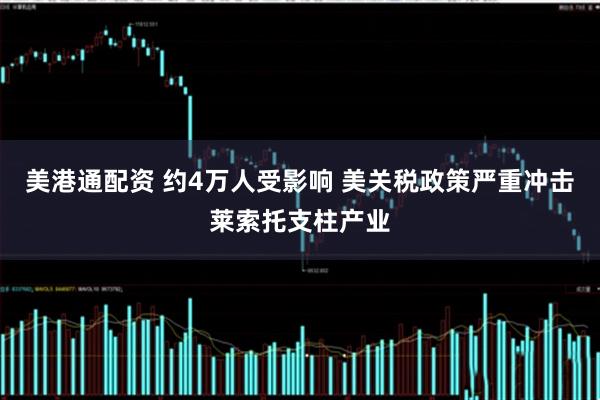 美港通配资 约4万人受影响 美关税政策严重冲击莱索托支柱产业
